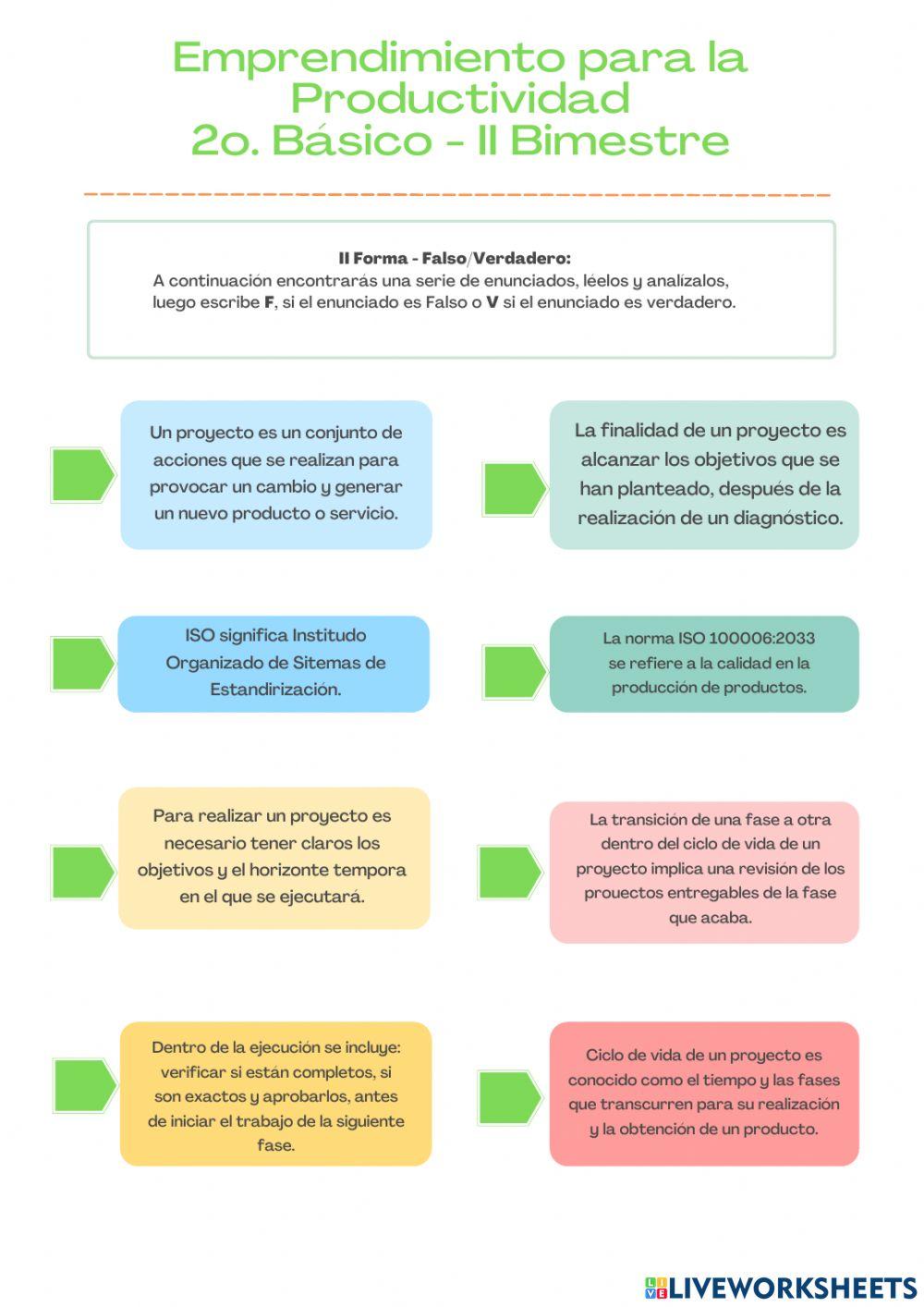 Fases de un proyecto