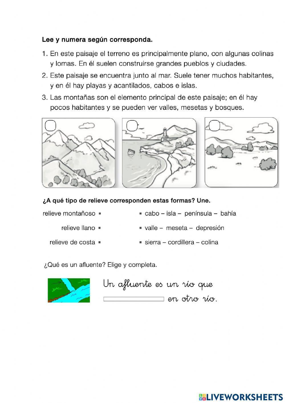 Los paisajes de España