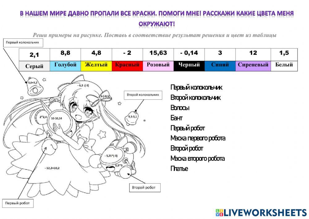 Действие с десятичными дробями 1971134 | Наталья