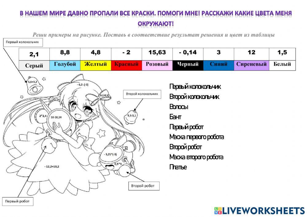 Действие с десятичными дробями