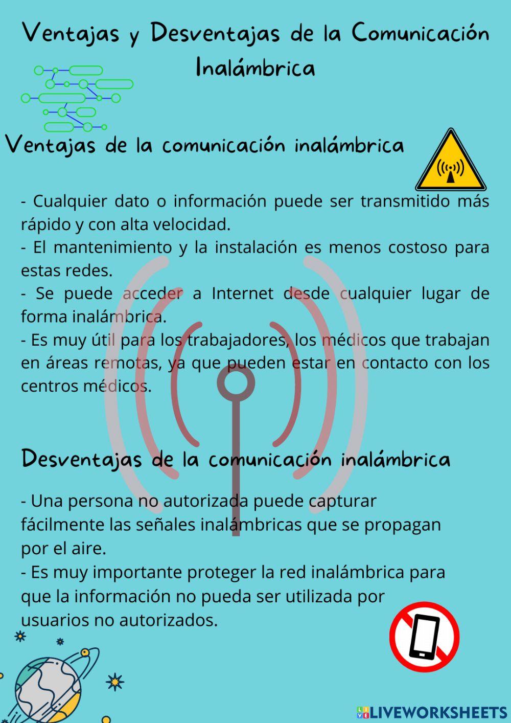 Tecnología de comunicación inalambrica