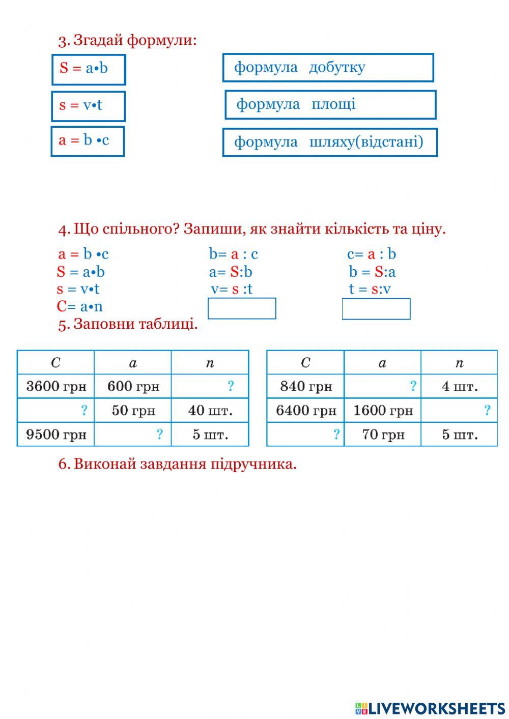 Формула вартості