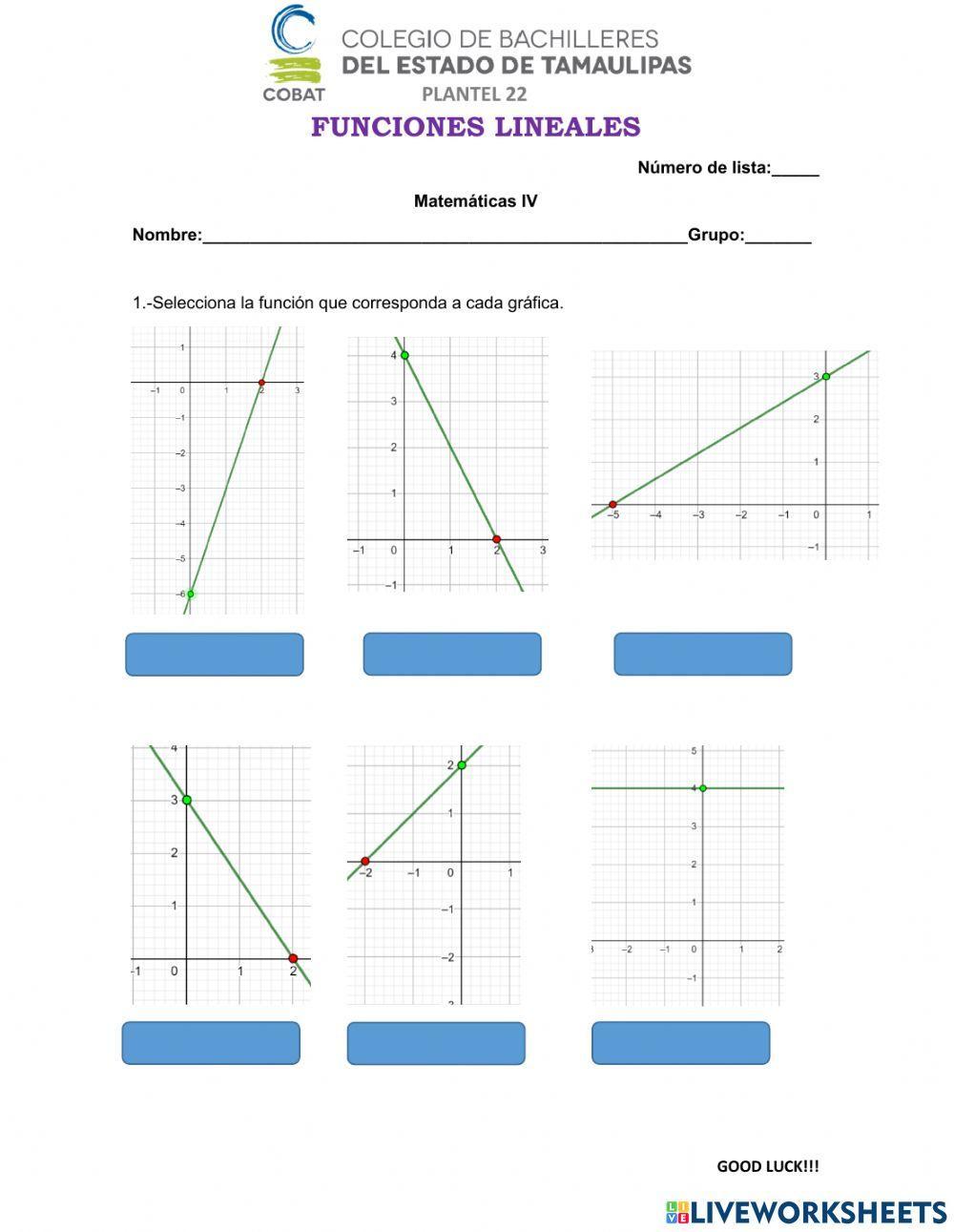 Gráficas de Funciones Lineales