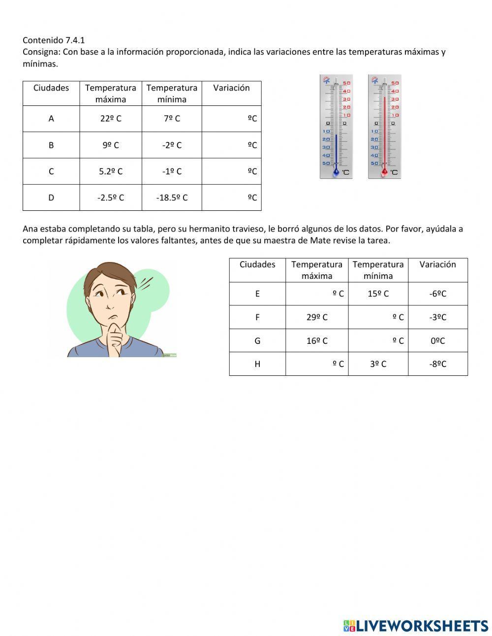 Variación en temperaturas