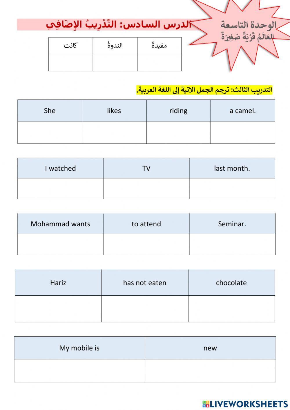 التدريب الإضافي للوحدة التاسعة