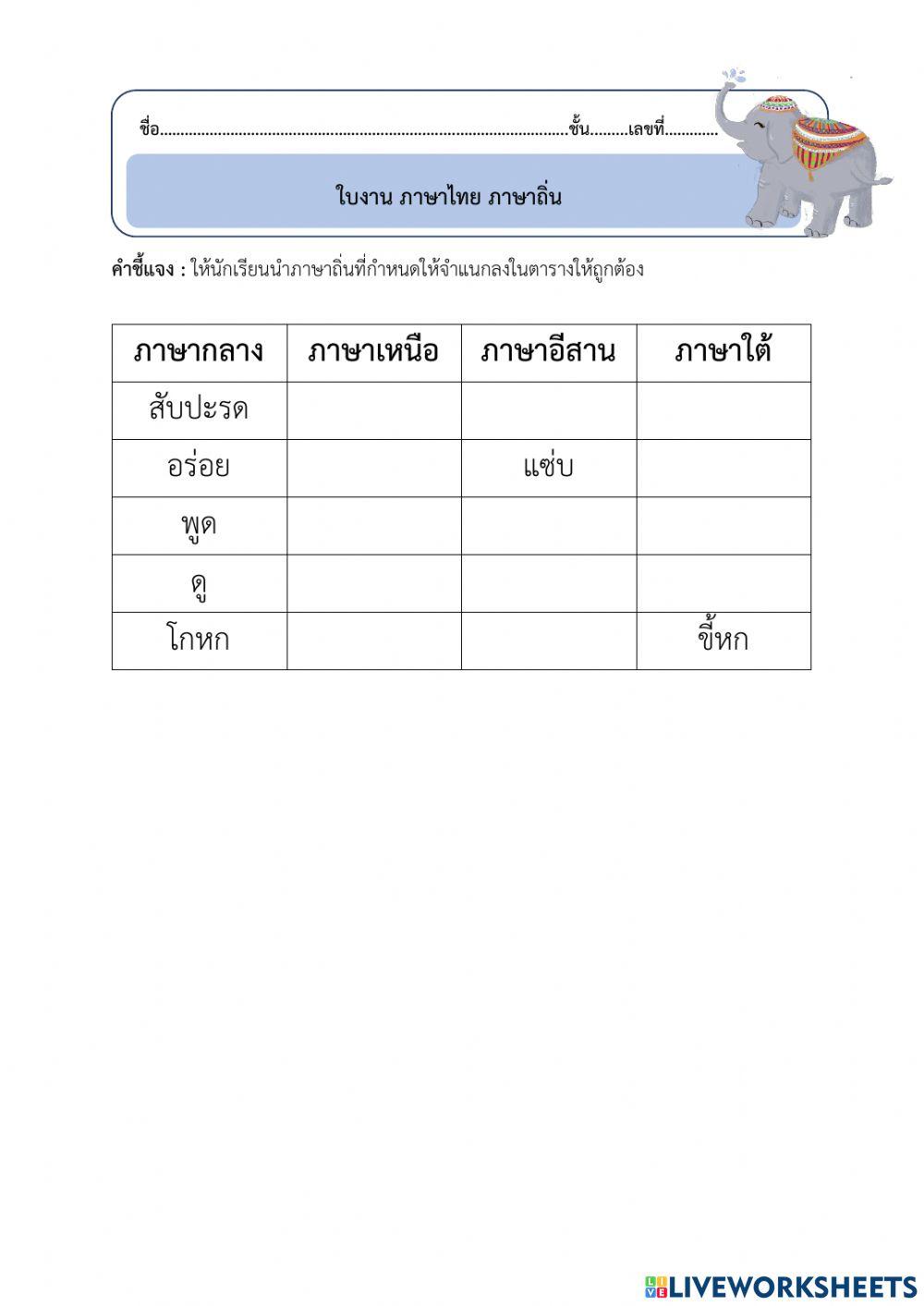 ใบงาน ภาษาไทย ภาษาถิ่น
