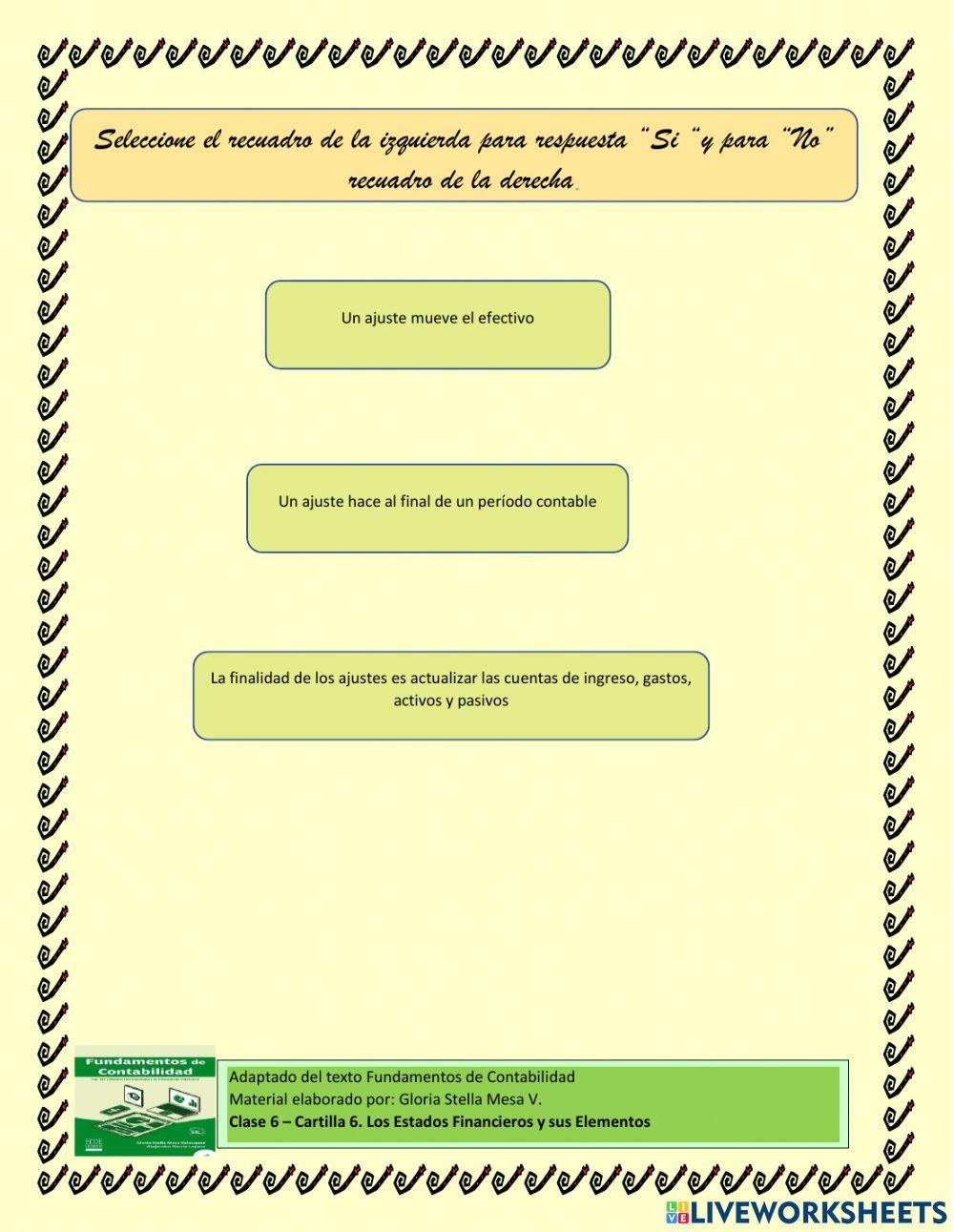 Clase 6 - Identificación de Ajustes Contables