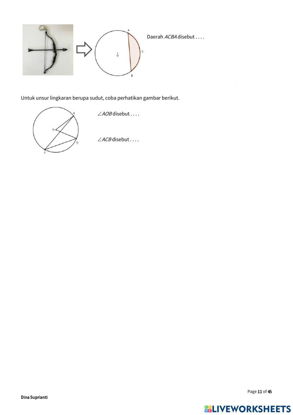 Unsur-Unsur Lingkaran