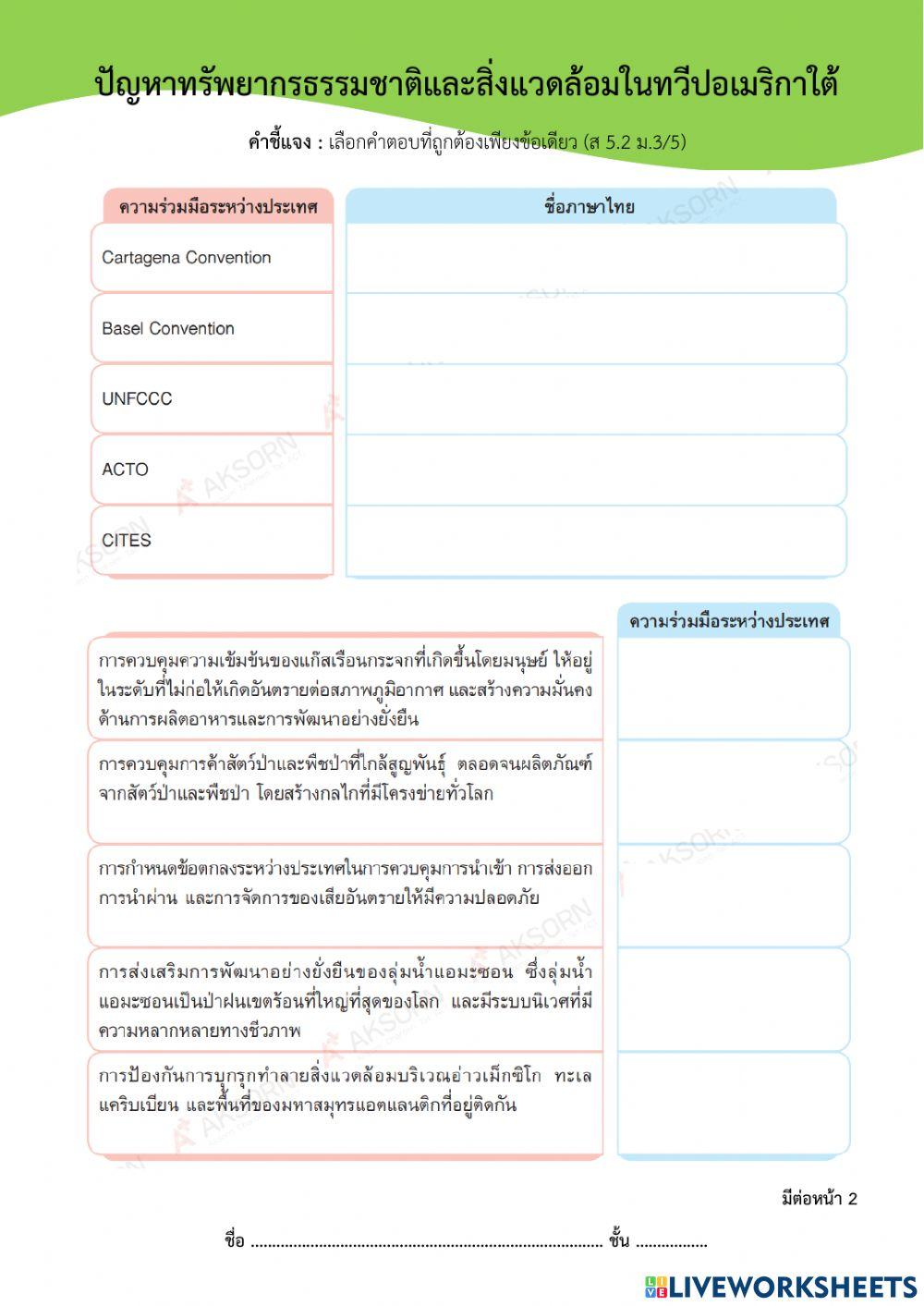 ม.3 ปัญหาสิ่งแวดล้อมในทวีปอเมริกาใต้
