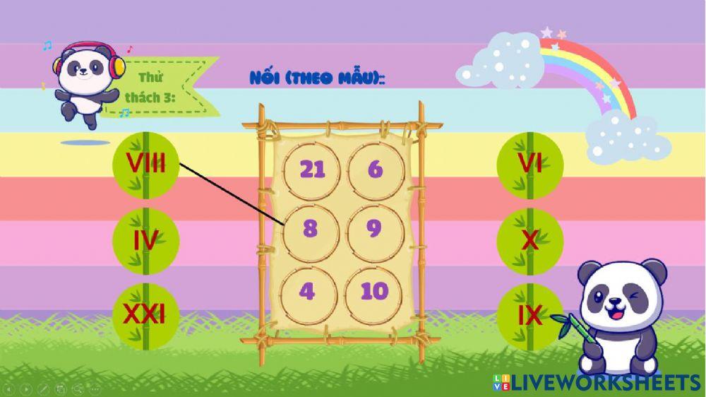 Số La Mã tuần 24