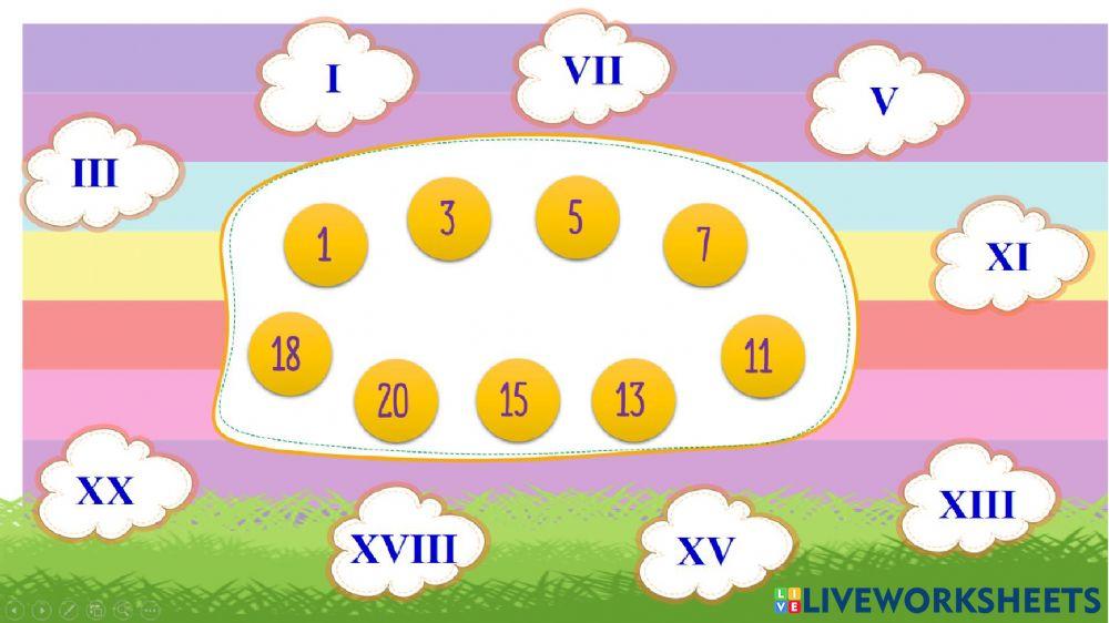 Số La Mã tuần 24