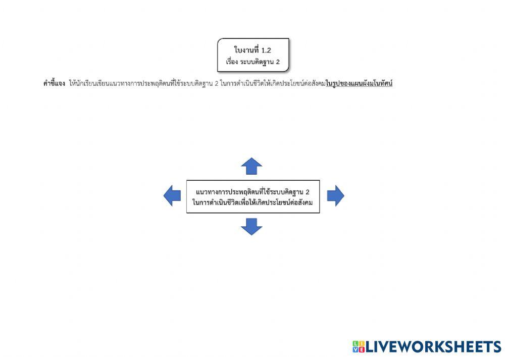 ใบงานต้านทุจริตหน่วยที่ 1