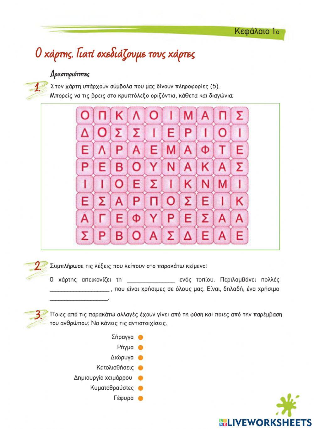 Κεφ 01 - Ο χάρτης