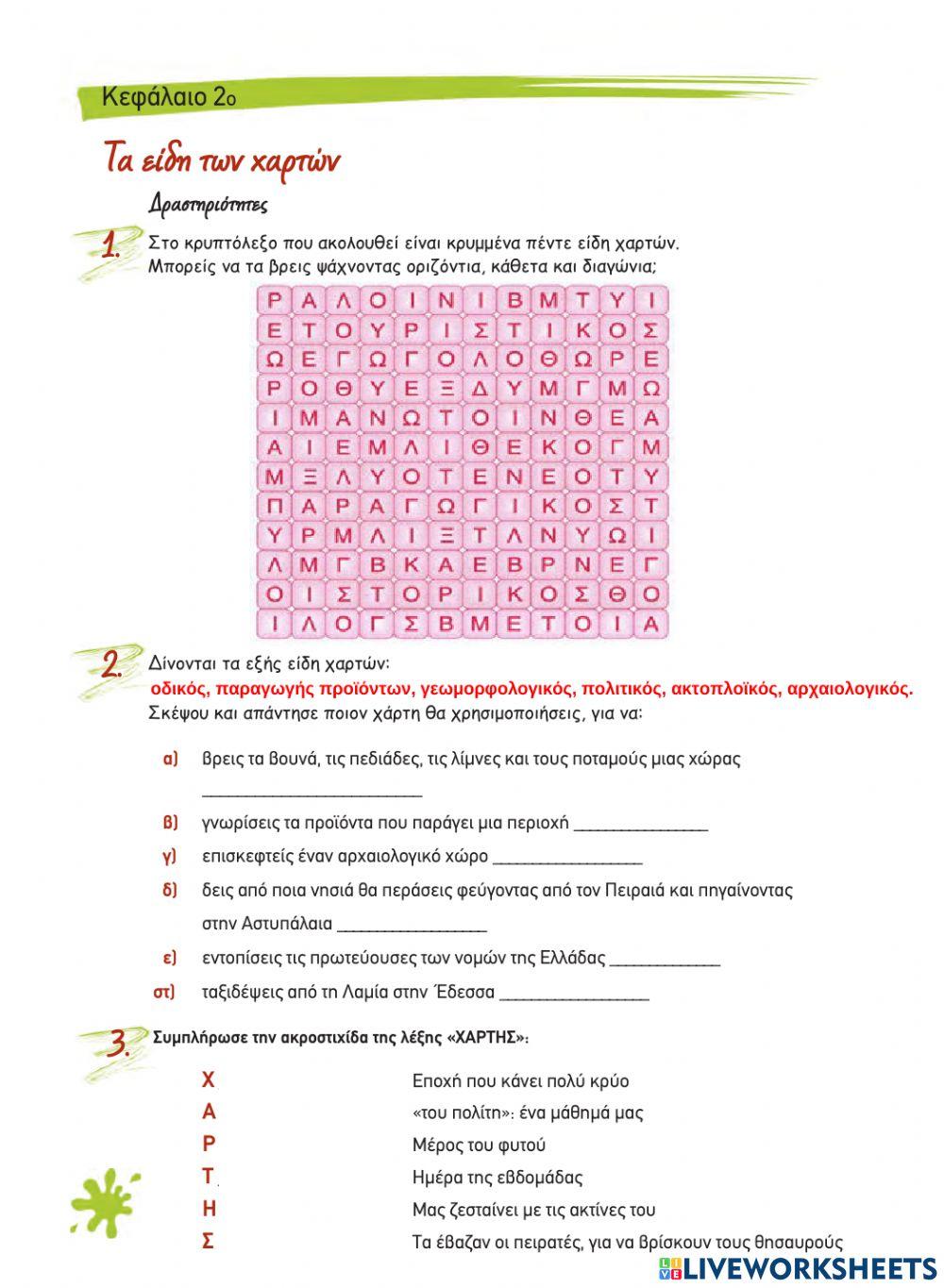 Κεφ 02 - Τα είδη χαρτών