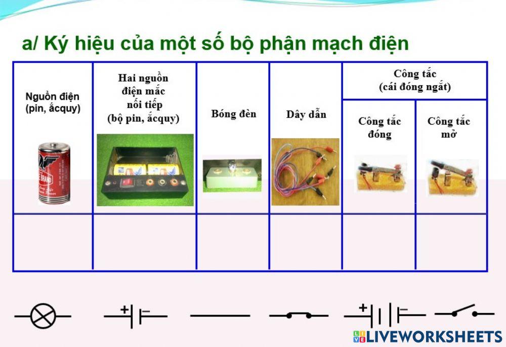 1913798 | Sơ đồ mạch điện | Tranghale | LiveWorksheets