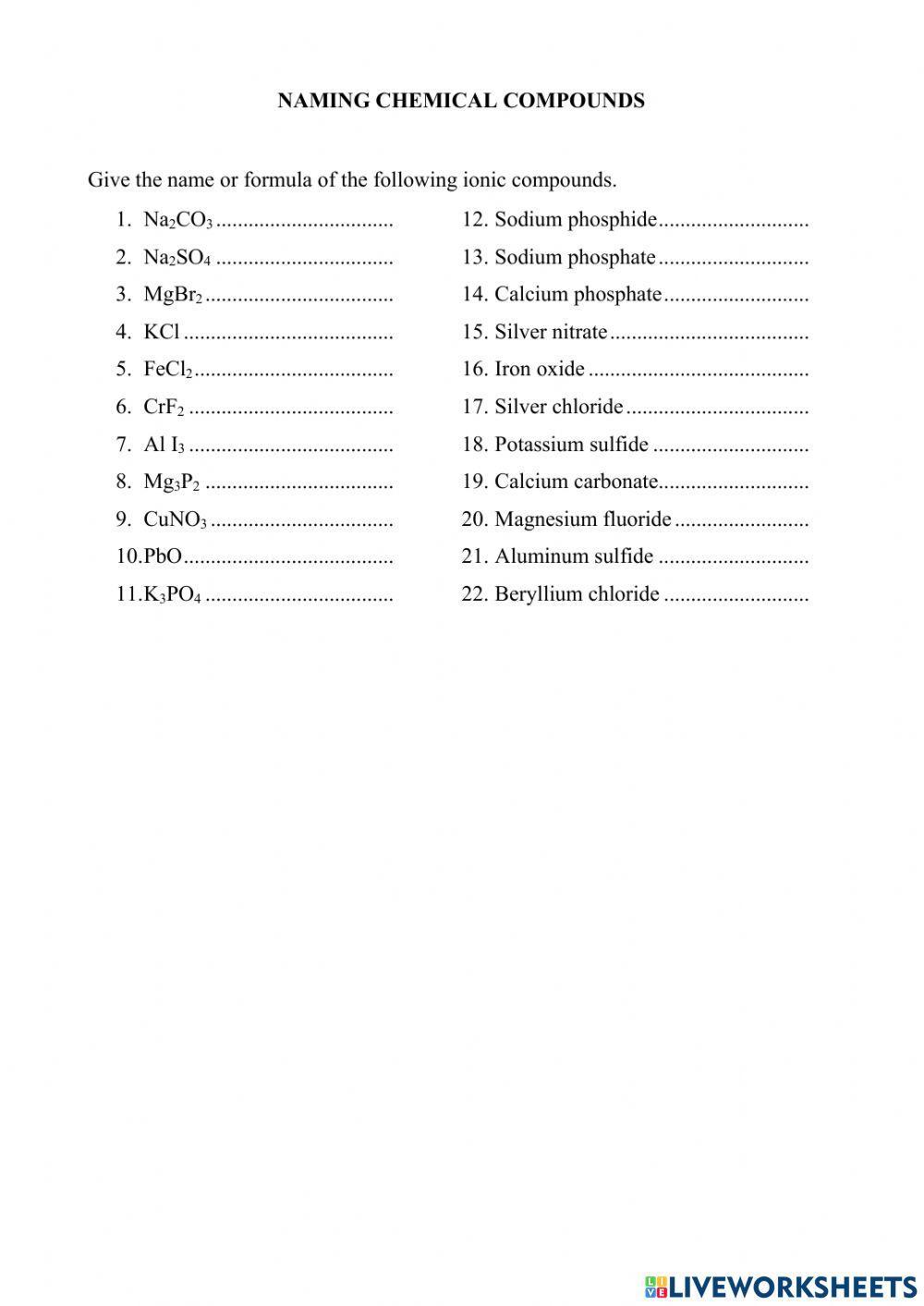 Naming chemical compounds