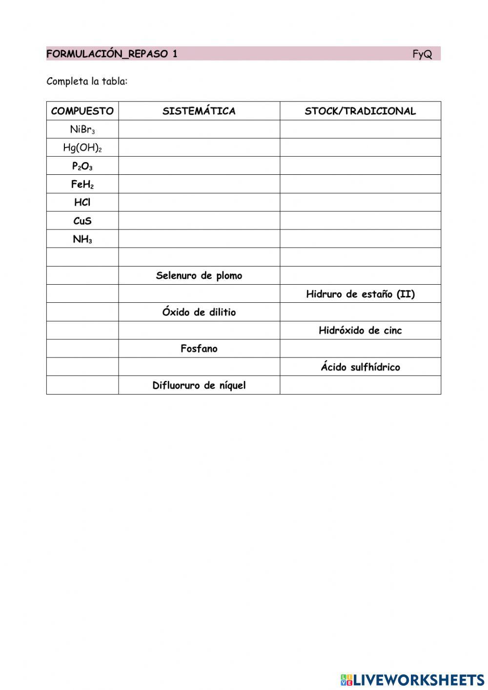 Formulación-Repaso-1