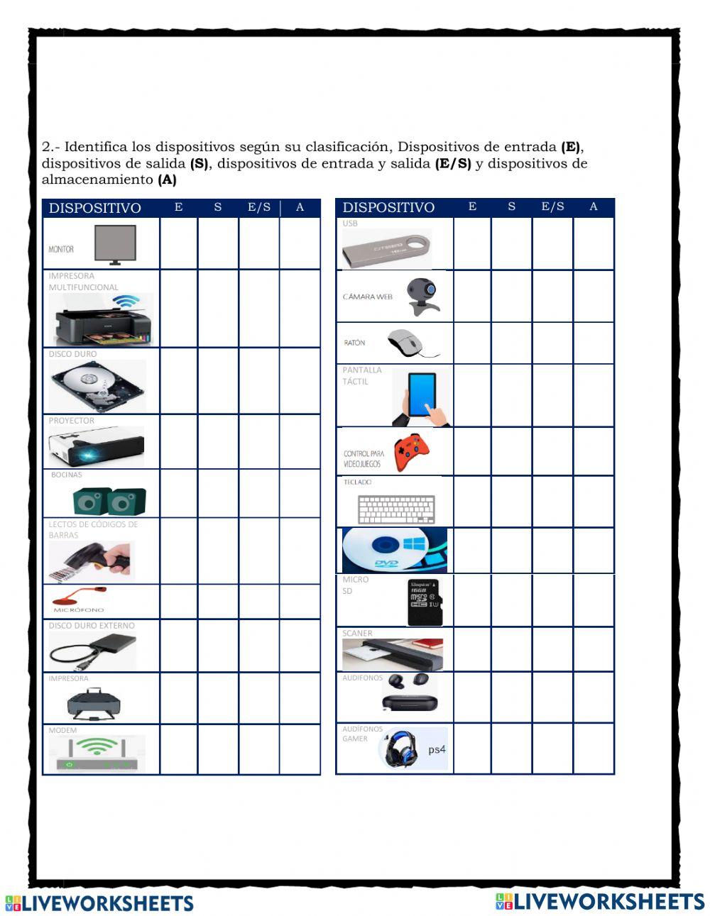 Dispositivos de entrada