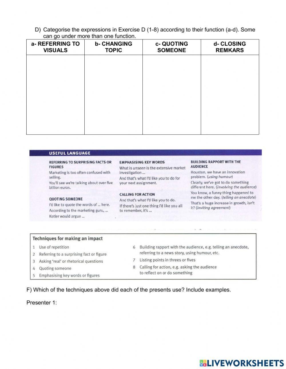 Marketing Presentations