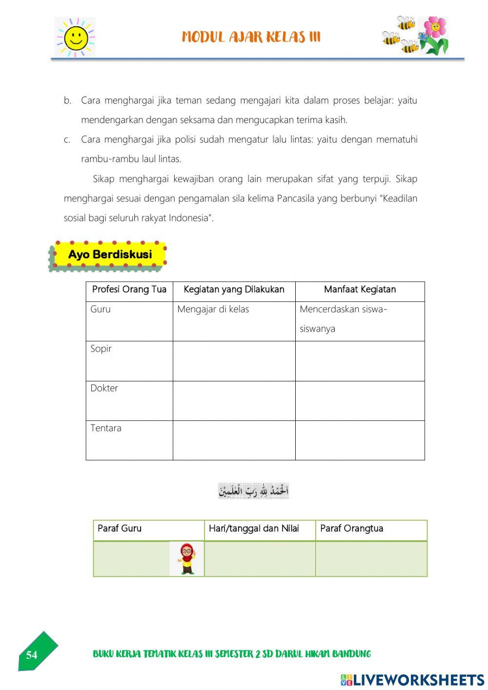 Perilaku yang dapat Menyebabkan Pencemaran, Pengertian & Ciri Paragraf Serta Sikap Menghargai