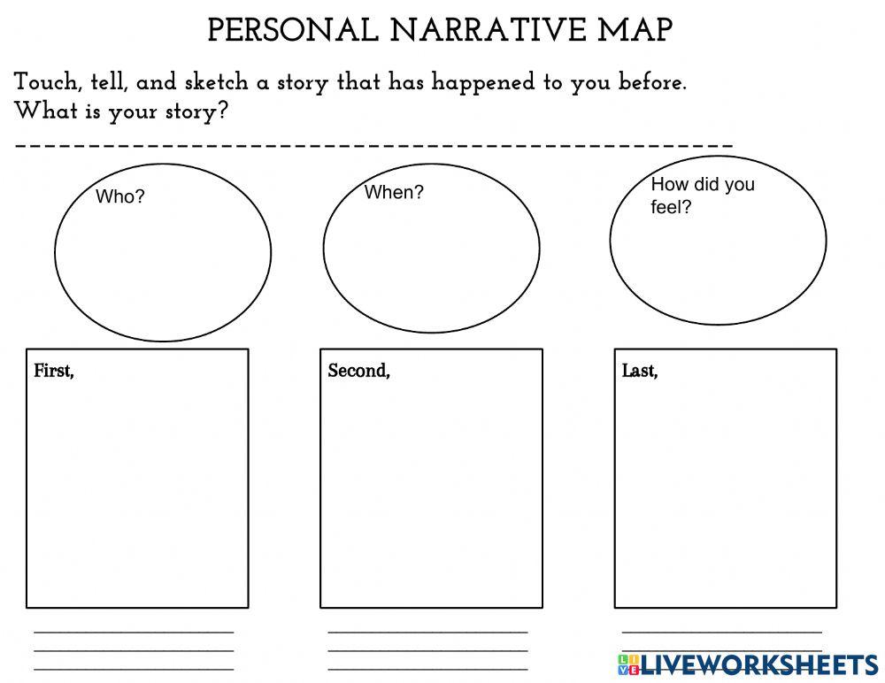 Personal Narrative Story Map