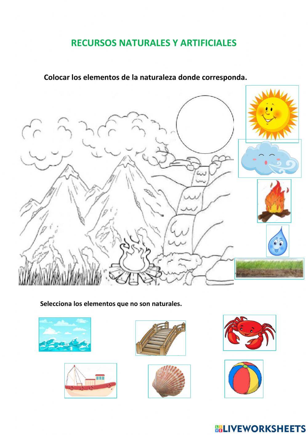 Recursos de la naturaleza