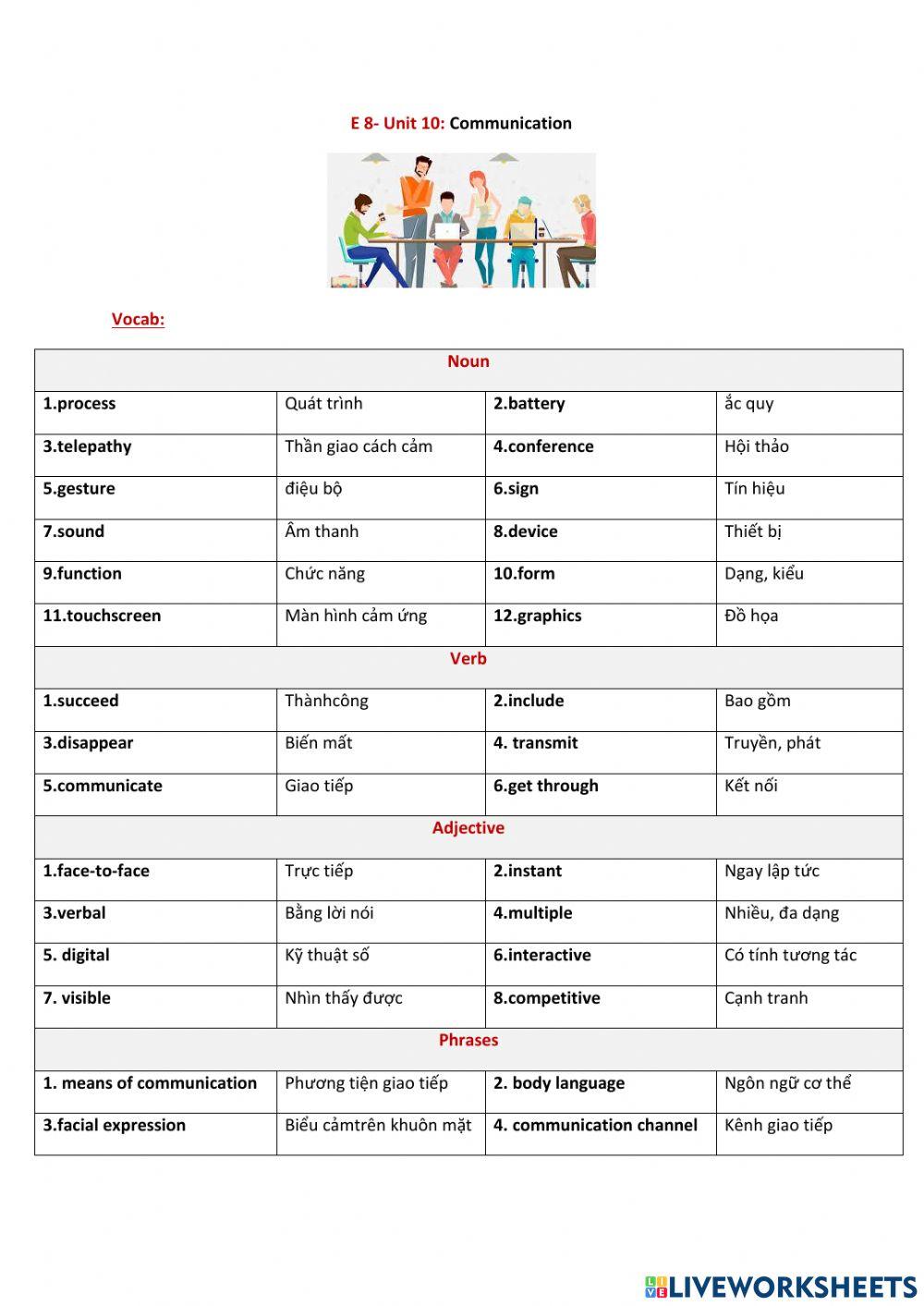E8 unit 10  vocab (part 1)