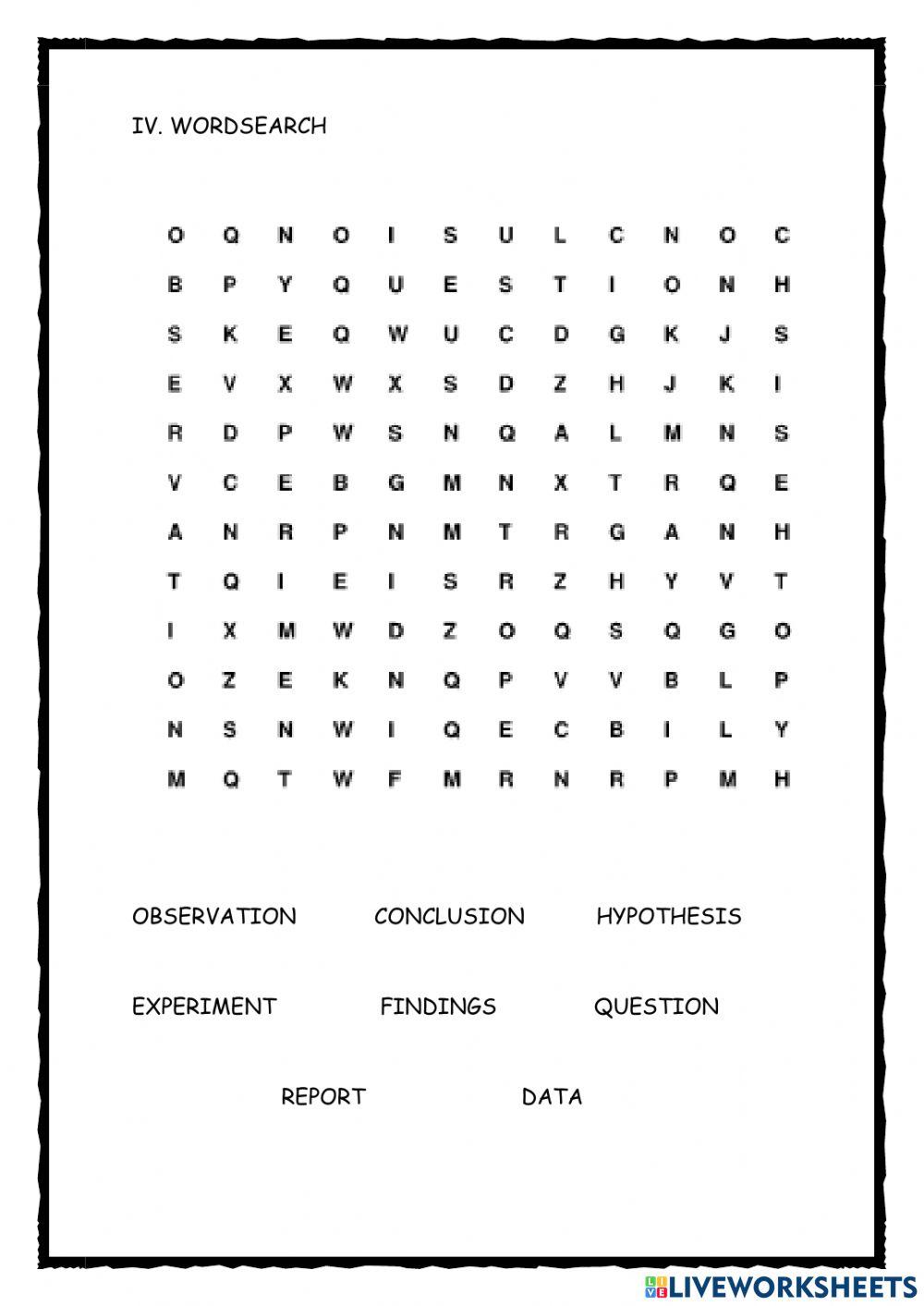 The scientific method The scientific method