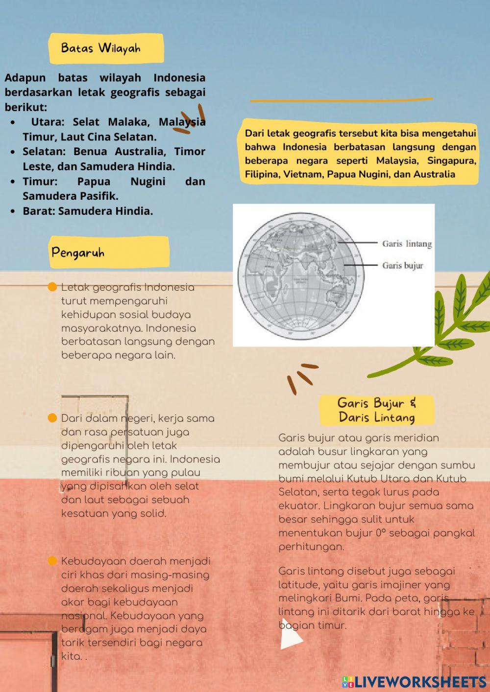 E-LKPD Letak dan Luas Indonesia