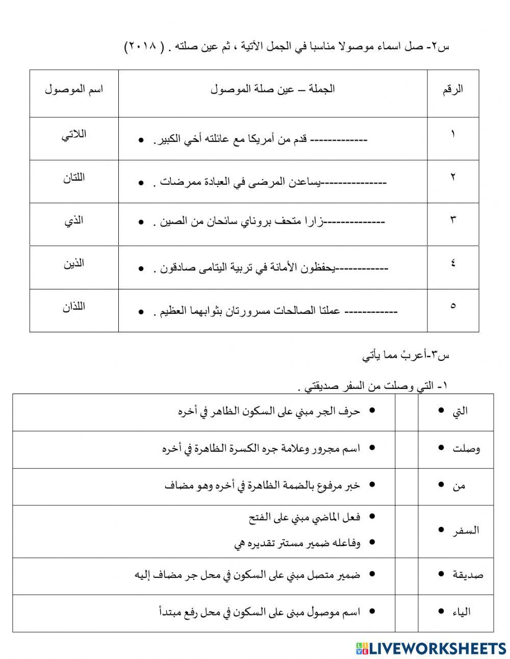 مبتدأ اسم موصول