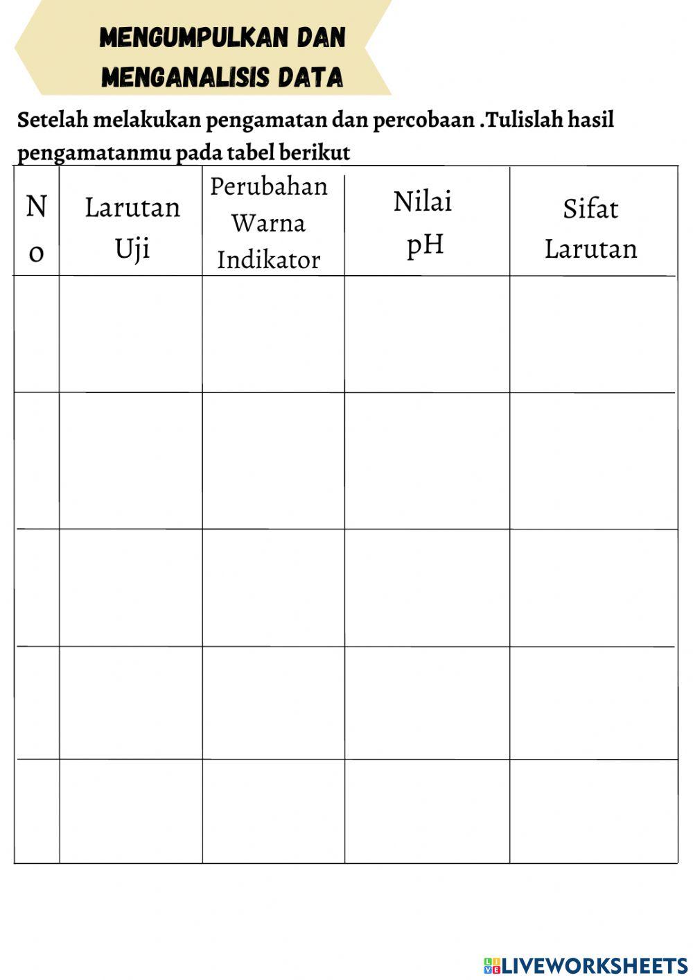 Lkpd asam basa dan garam