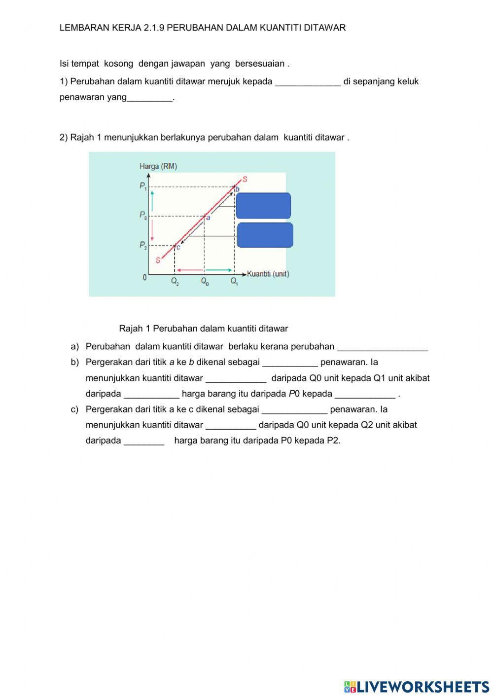 2.1.9 Perubahan dalam kuantiti ditawar