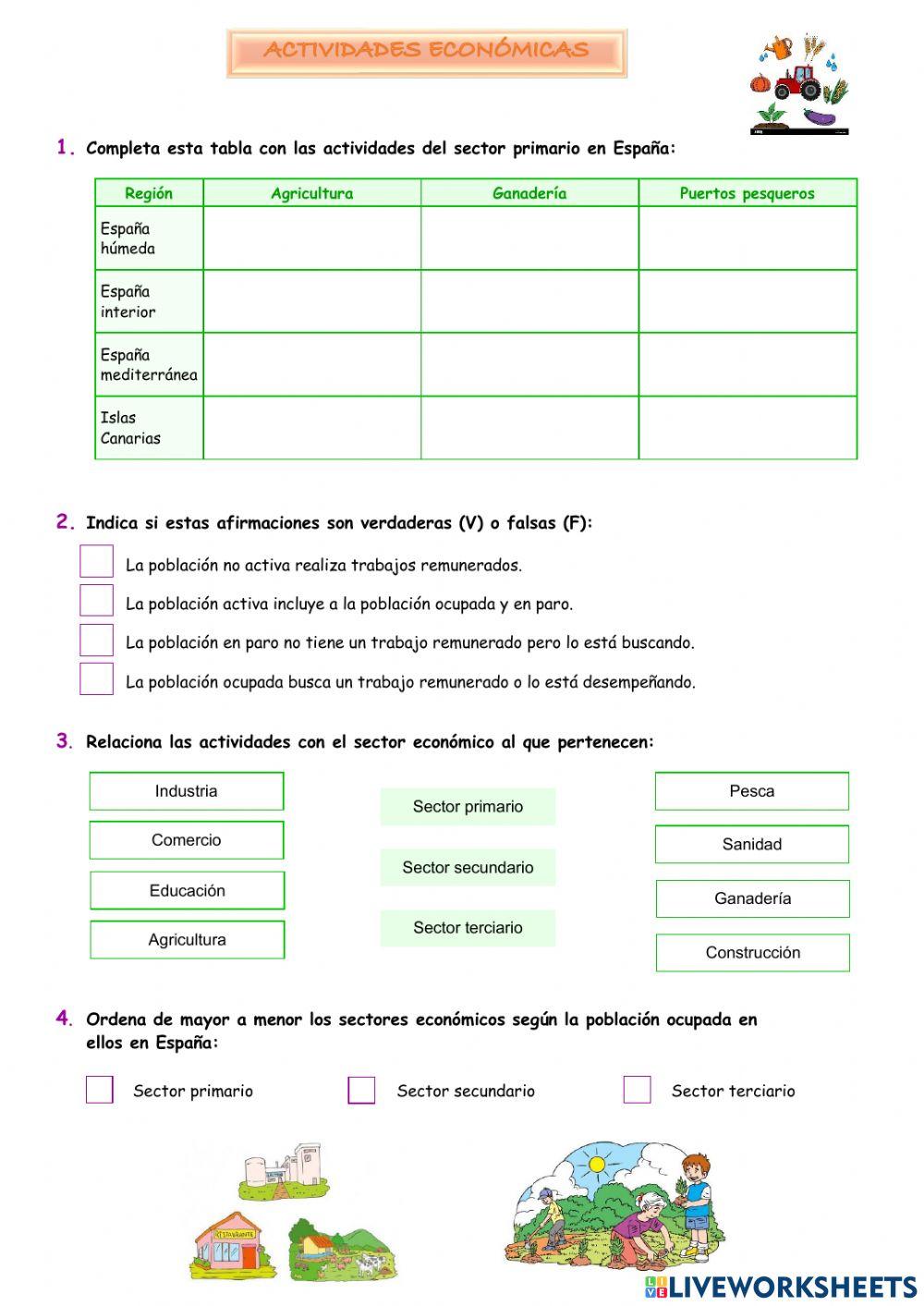 Actividades económicas