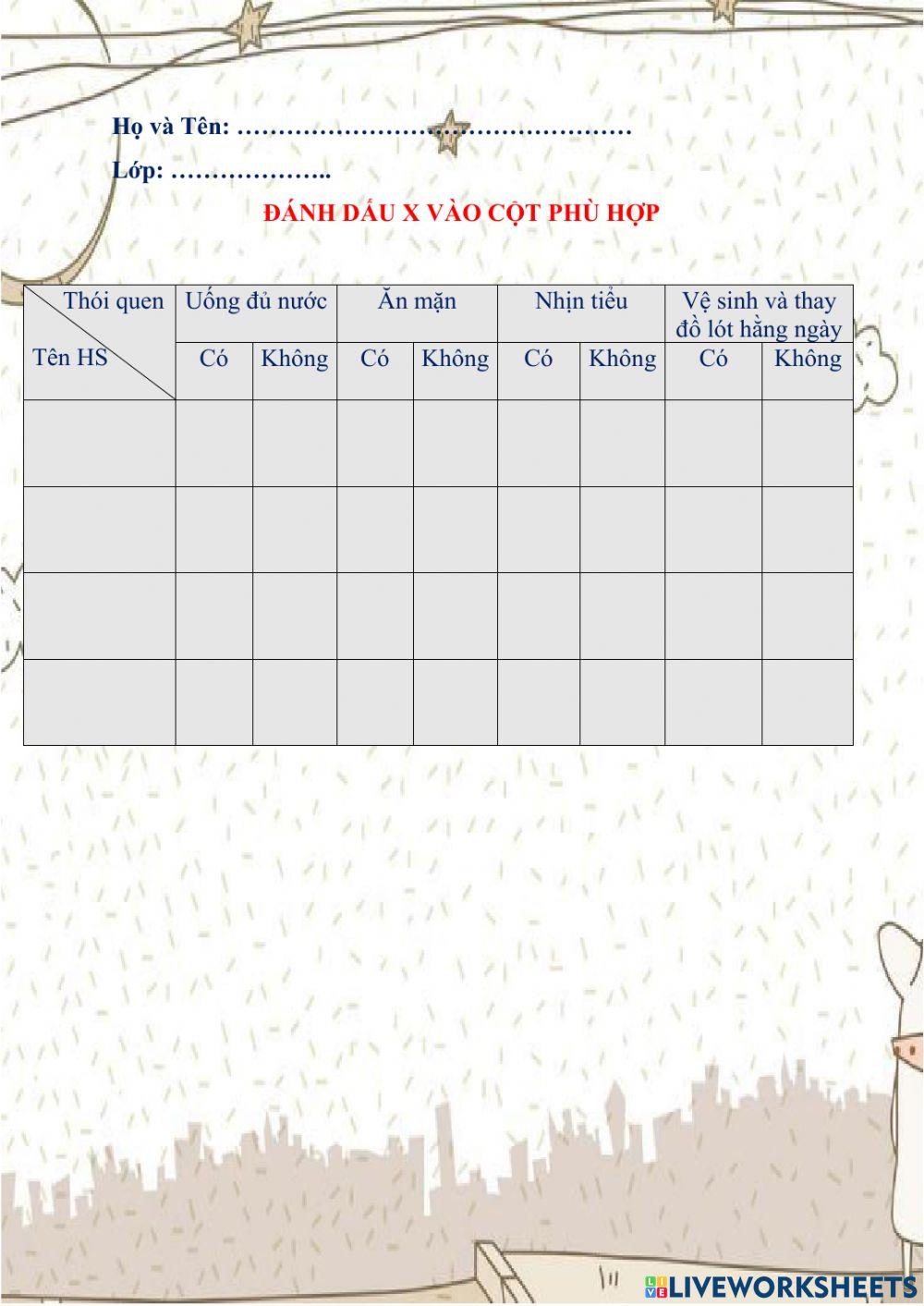 Chăm sóc và bảo vệ cơ quan bài tiết nước tiểu