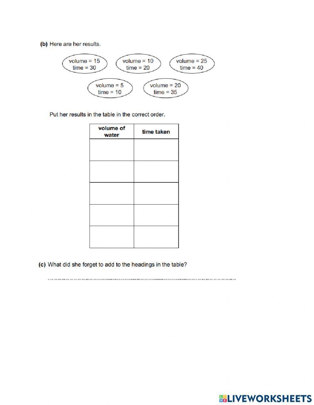 Science Checkpoint Test 4 (Part 1)