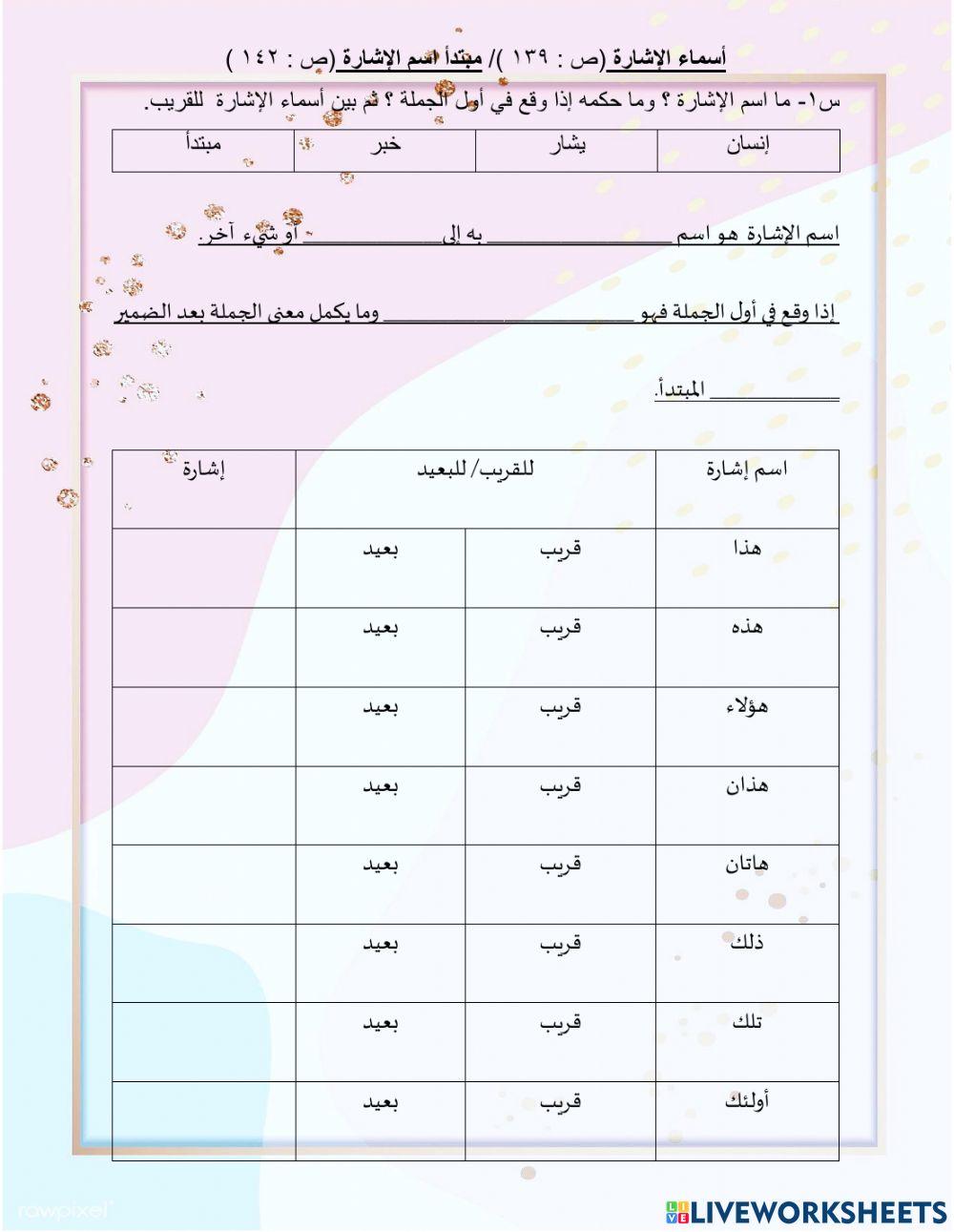مبتدأ اسم اشارة