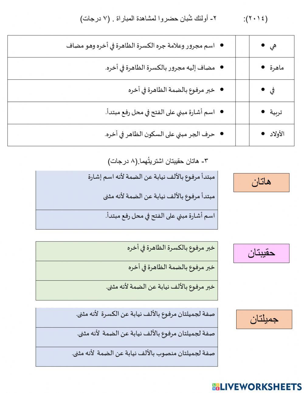مبتدأ اسم اشارة