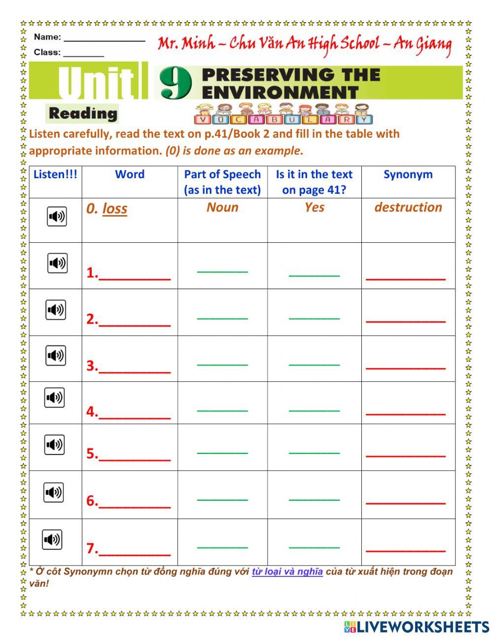 English 10 - Unit 9 - Reading and Looking Back