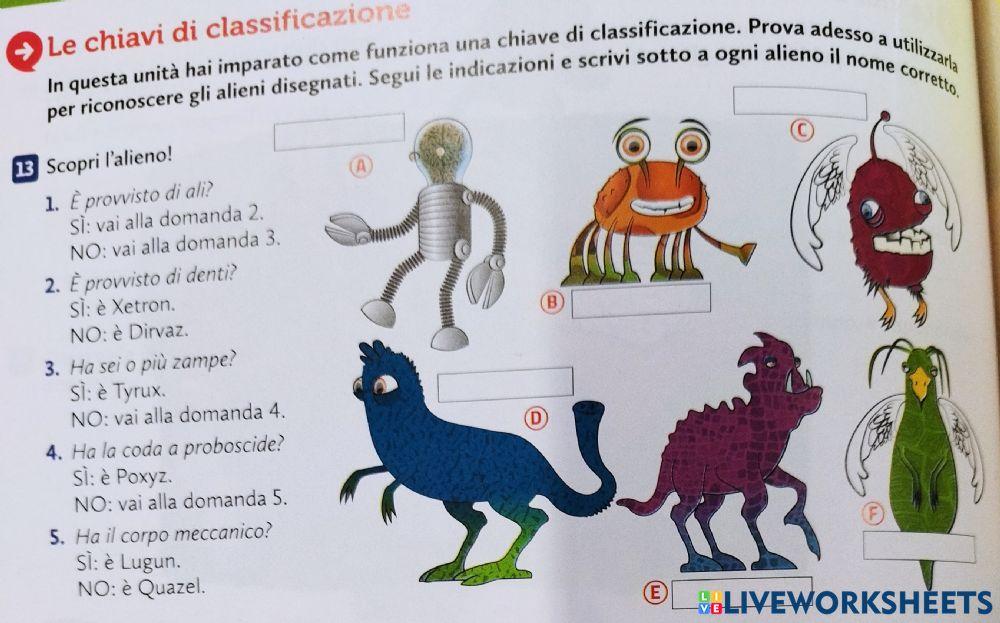 Chiavi di classificazione
