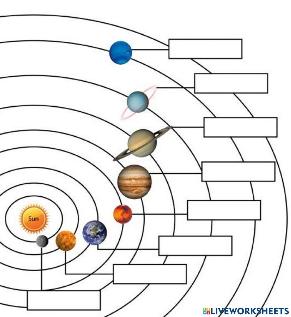 Planets of the Solar System