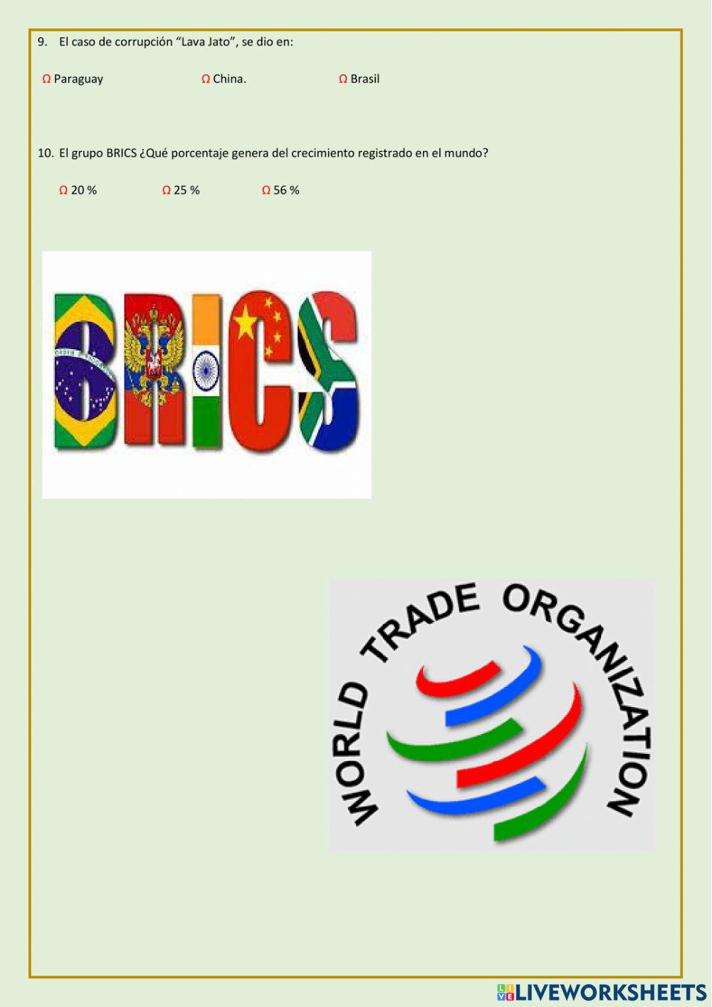 Bloques económicos y Organismos Internacionales 