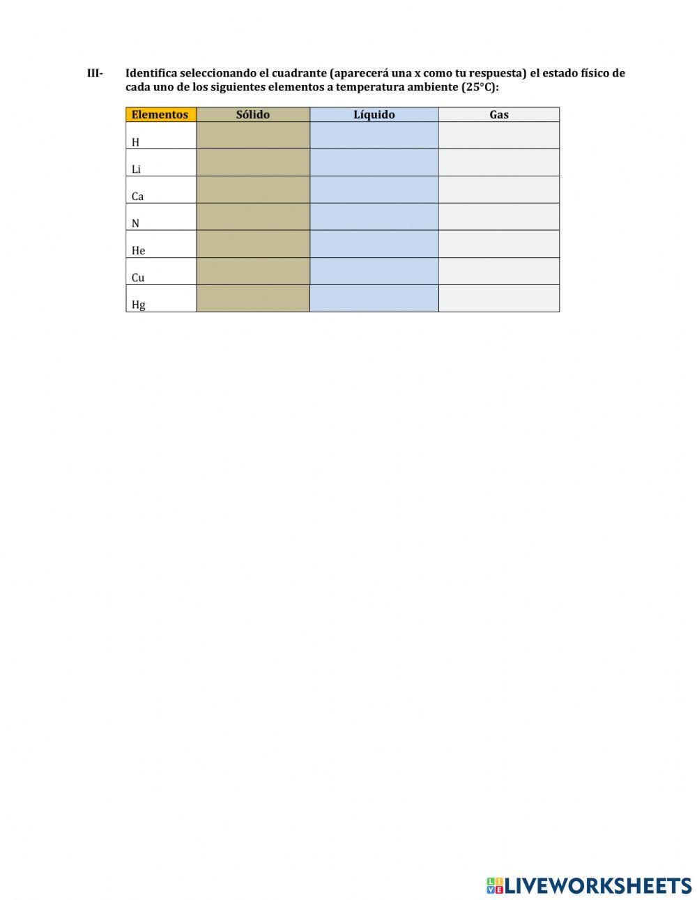 Las Tabla Periódica