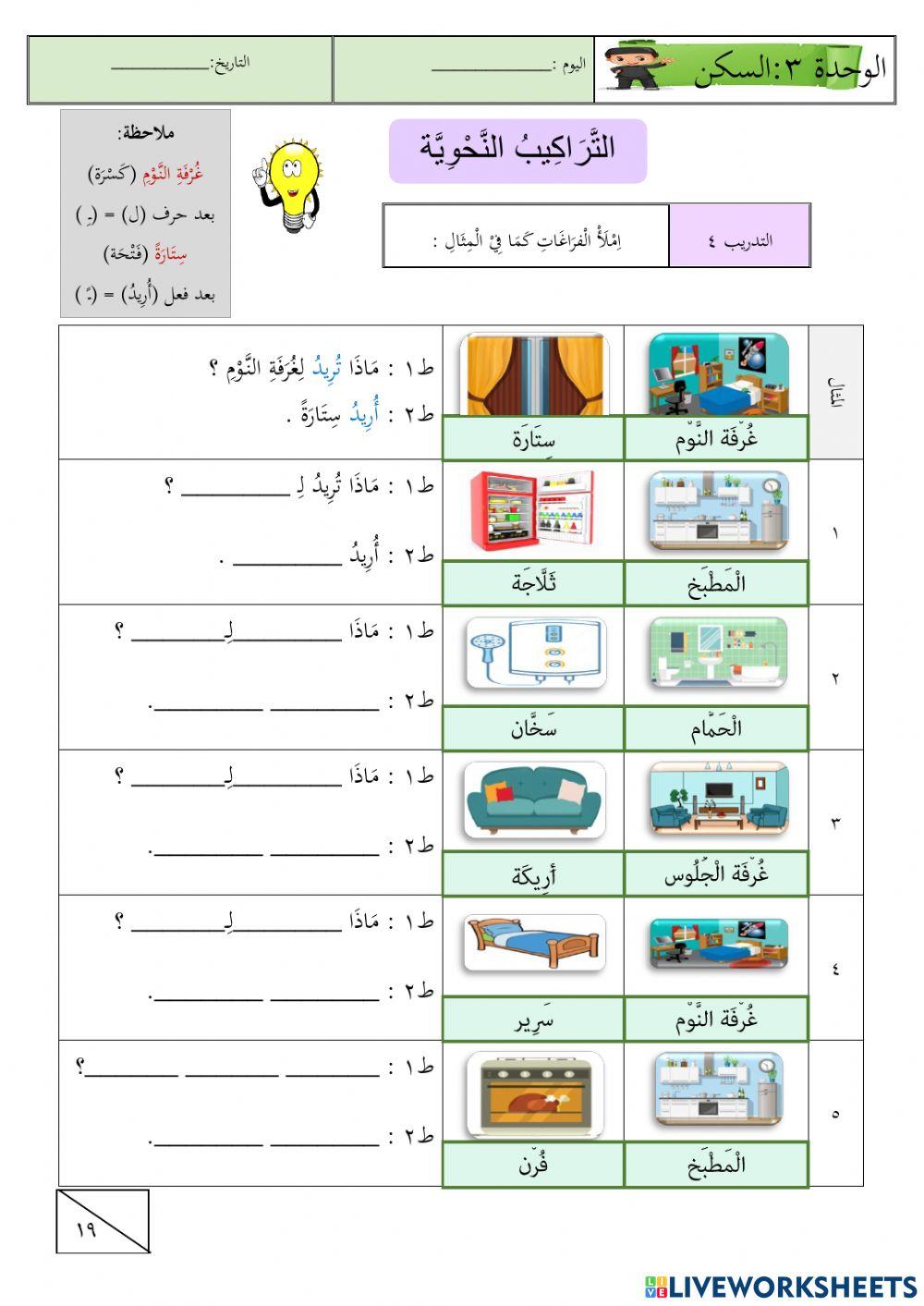 الوحدة الثالثة:السكن