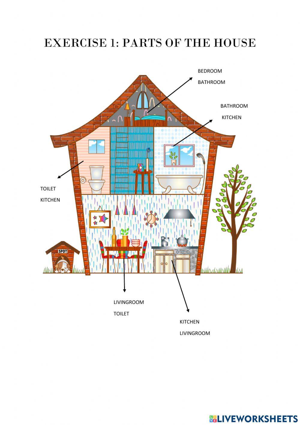 Parts of the house multiple choice