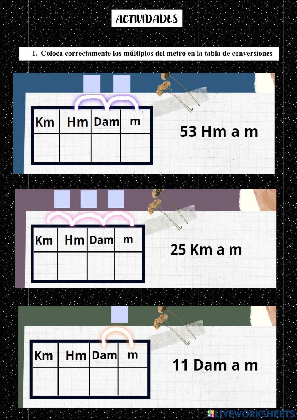 Conversiones de los múltiplos del metro