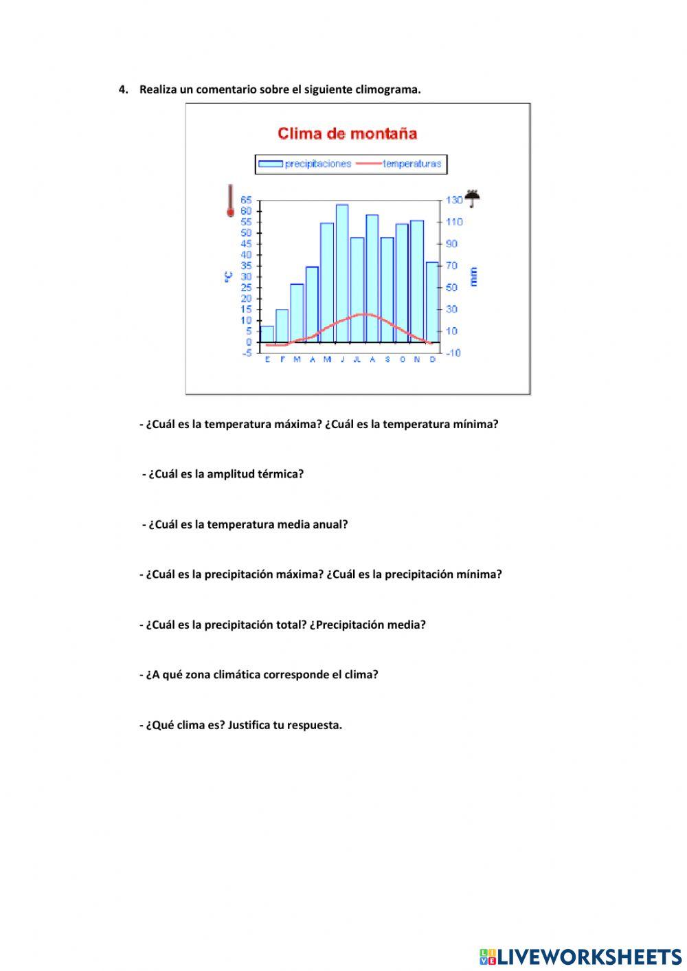 Clima Subtropical y Montaña