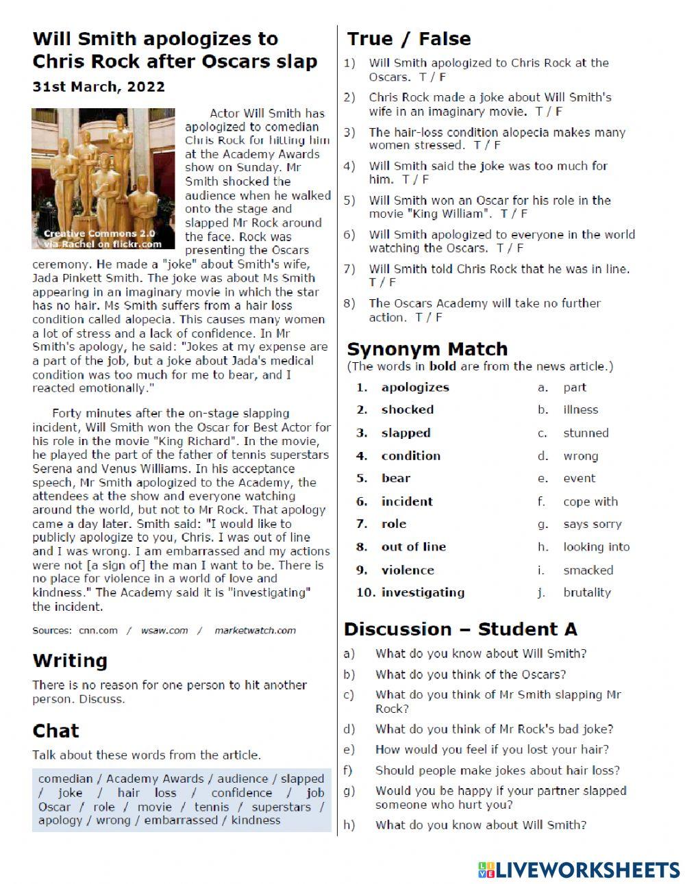 Will Smith apologizes to Chris Rock after Oscars slap