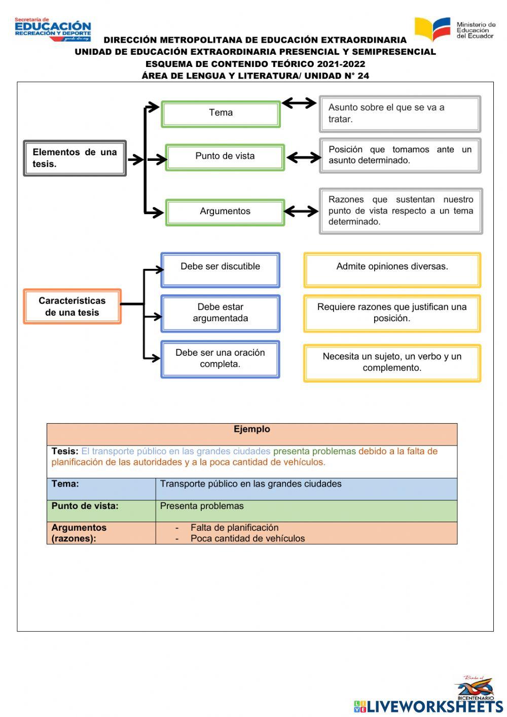 24.Construcción de una tesis