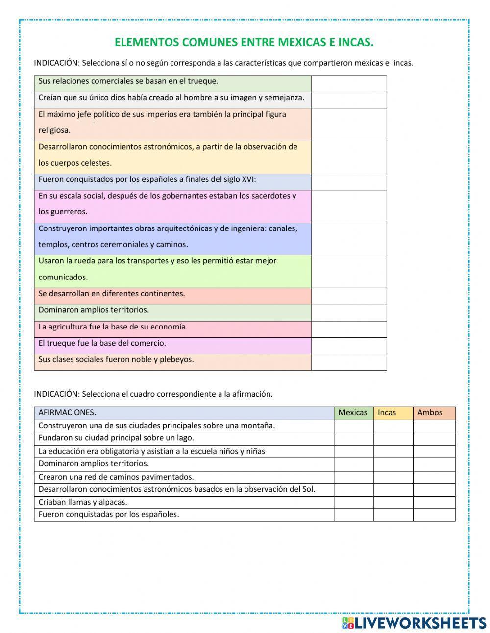Elementos comunes entre mexicas e incas