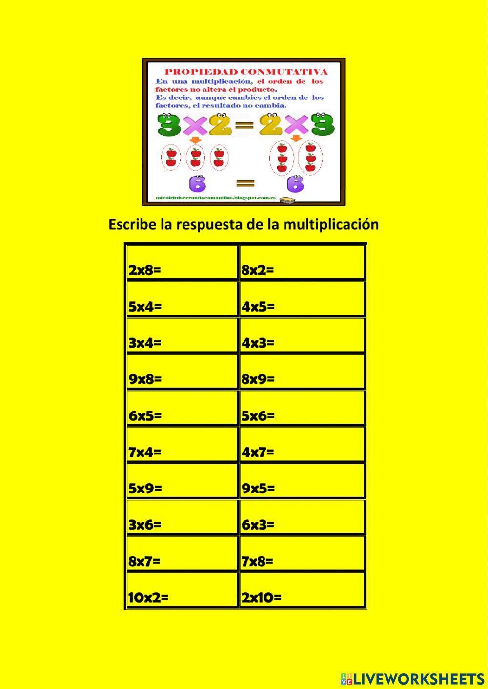 Propiedad conmutativa de la multiplicación
